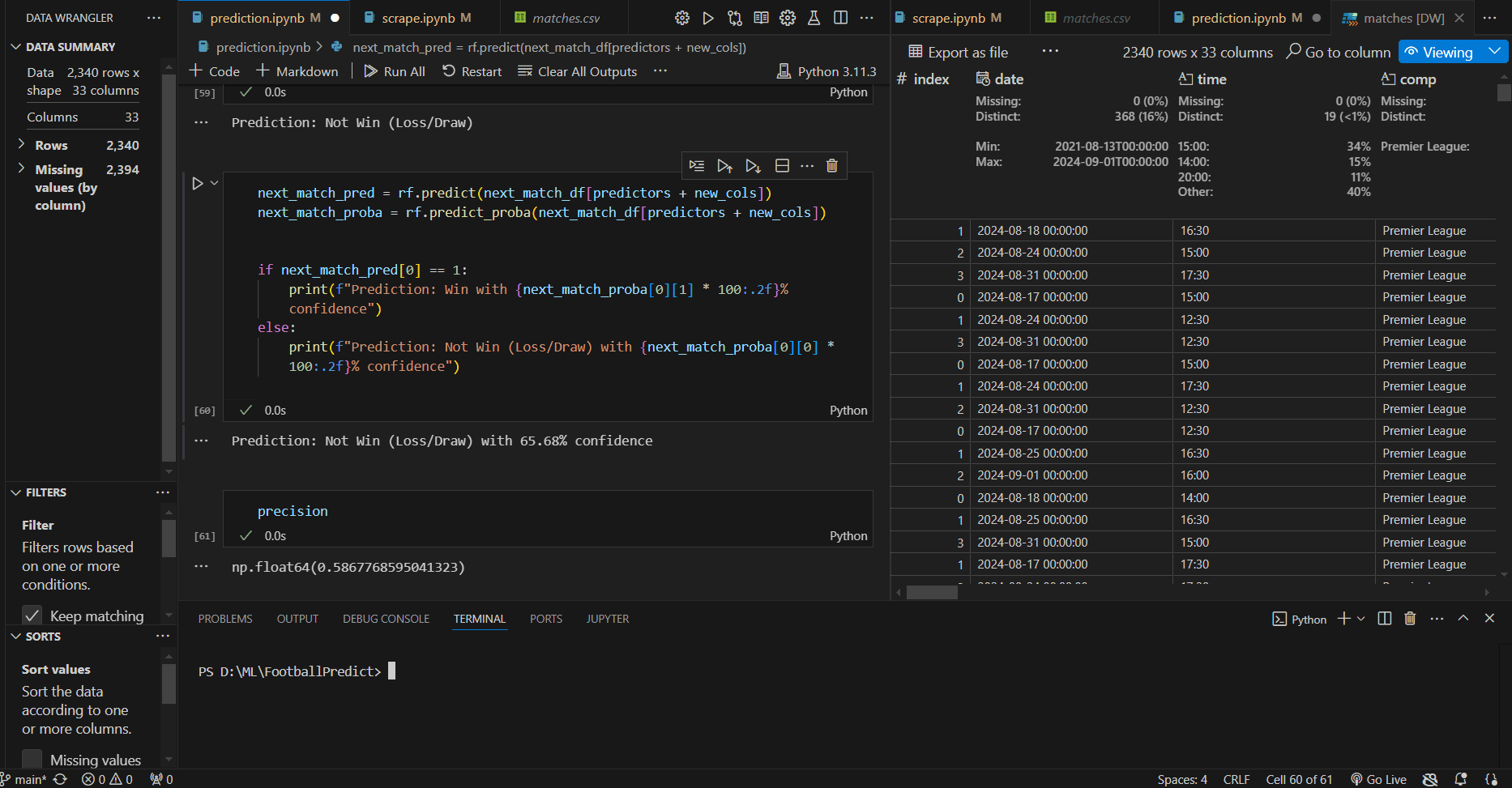Premier League Win Predictions